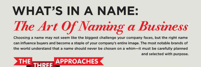 How to Name Your Business How to Name Your Business